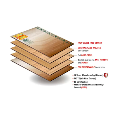 Picture of Duro Tower MR Grade Plywood Manufactured as per IS 303, Moisture Resistant, Calibrated, Termite Resistant, 10 Years Manufacturing Warranty, 16mm Thickness