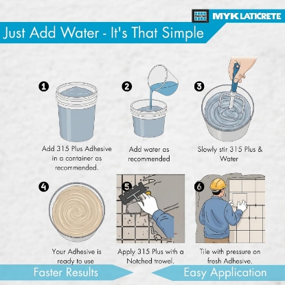 Picture of LATICRETE® 315 Plus, Premium polymer-modified floor and wall tile adhesive