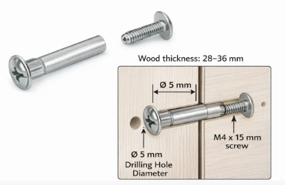Picture of Cabinet Connector,VHS 32/35 28-36 mm